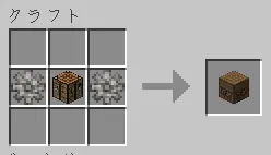 マイクラ 工業化mod Build Craftの導入方法とシステム解説 Java版1 12 2 マイクラmodソムリエ マイクラ 工業化mod Build Craftの導入方法とシステム解説 Java版1 12 2 マイクラmodソムリエ