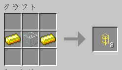 Build Craft Gold Pipe Recipe