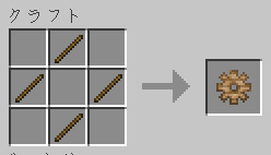 Build Craft Wood Gear Recipe