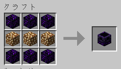 Minecraft 1.16 Respawn Anchor Recipe