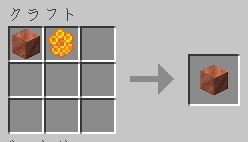 Minecraft 1.17 Waxed Block Of Copper Recipe